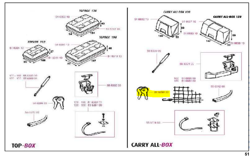 Spare key for Thule Carry All 150